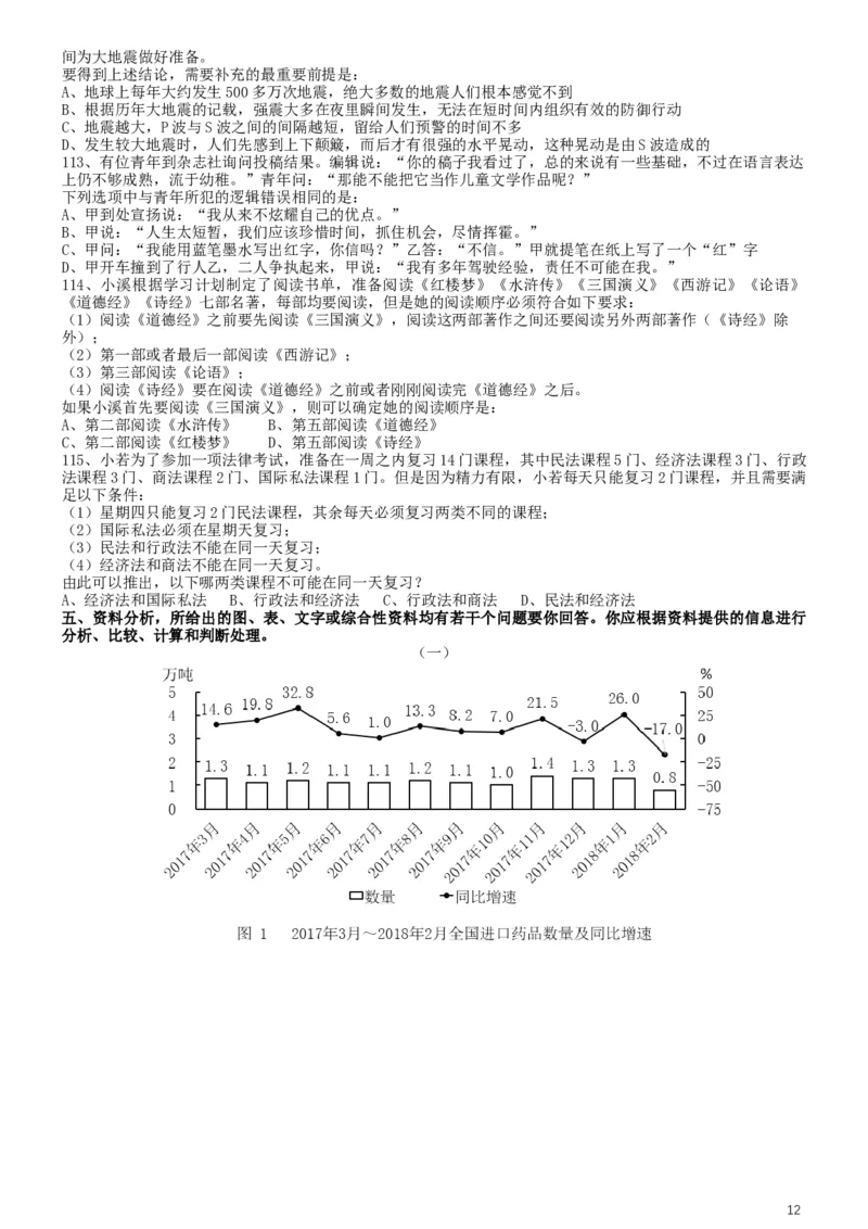 2019年国家公务员考试行测真题（省级）_34省+国考真题_此文件夹为word版,不推荐使用_此word版为,不推荐使用_此word版为,不推荐使用_国考2000-2022真题