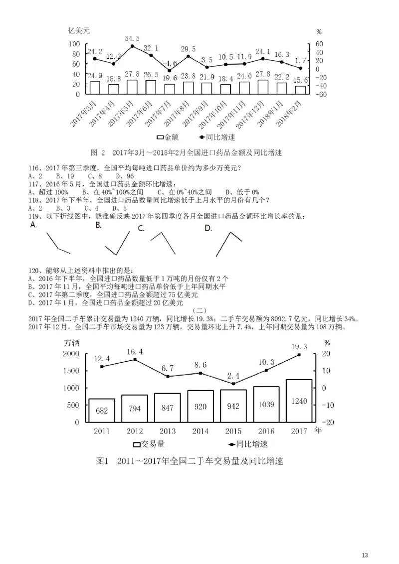 2019年国家公务员考试行测真题（省级）_34省+国考真题_此文件夹为word版,不推荐使用_此word版为,不推荐使用_此word版为,不推荐使用_国考2000-2022真题