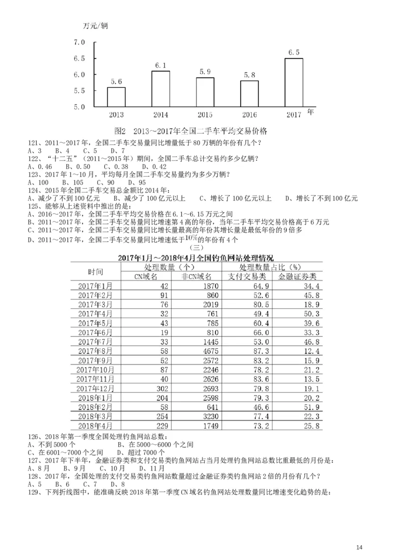 2019年国家公务员考试行测真题（省级）_34省+国考真题_此文件夹为word版,不推荐使用_此word版为,不推荐使用_此word版为,不推荐使用_国考2000-2022真题