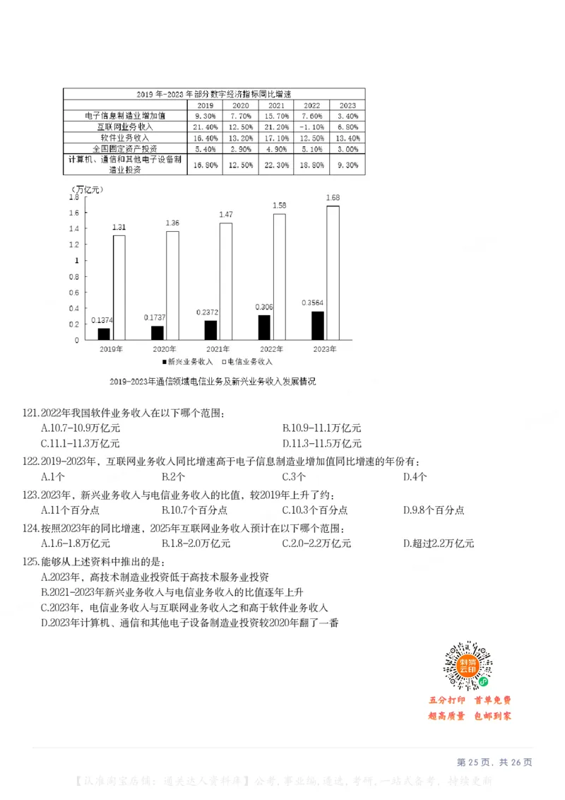 2025年山西省公务员录用考试《行测》题_34省+国考真题_34省考+国考pdf版推荐用这个版本_34省行测+申论真题pdf推荐用这个版本_山西公务员考试真题pdf版_题目