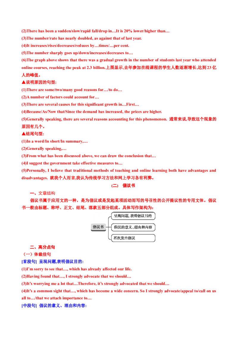 专题03非书信类应用文写作（讲义）（原卷版）_3.2025英语总复习_2024年新高考资料_2.2024二轮复习_2024年高考英语二轮复习讲练测（新教材新高考）_第五部分写作