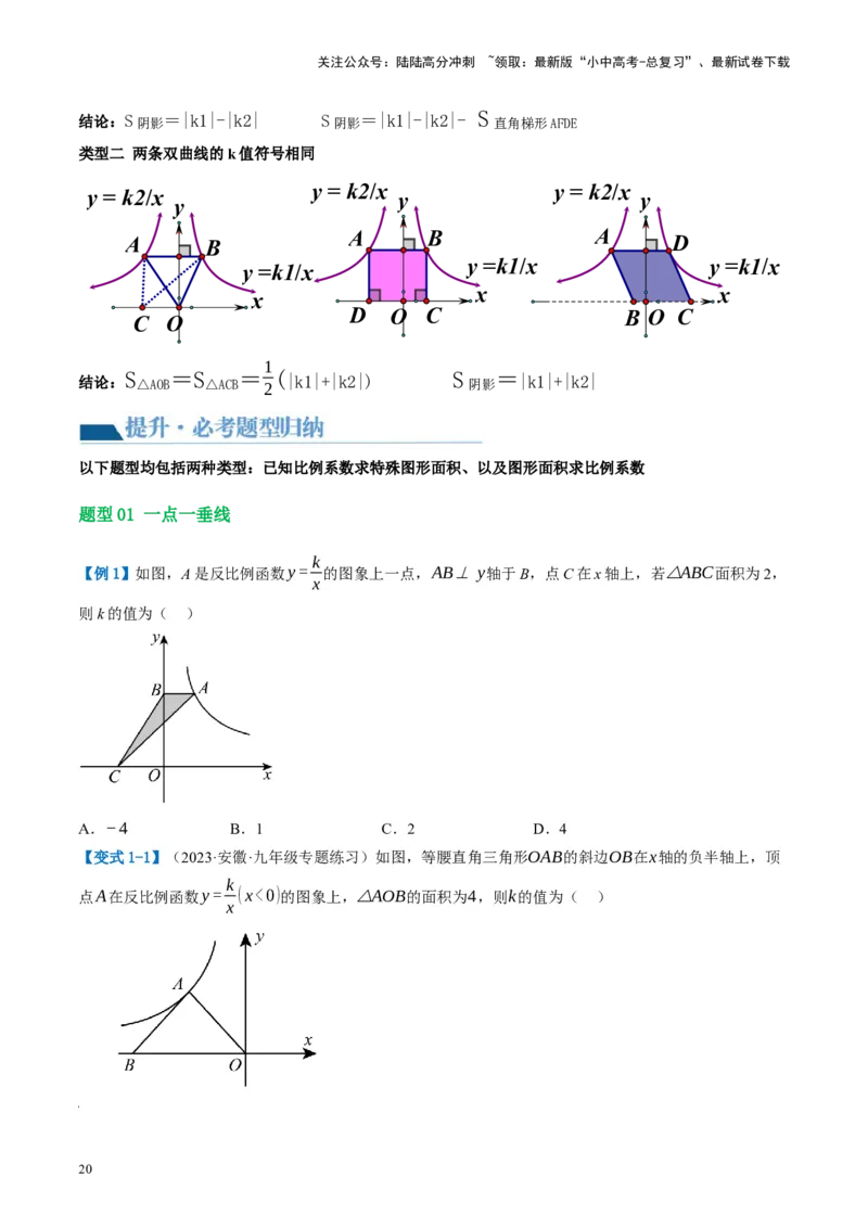 第12讲反比例函数的图象、性质及应用（讲义）（原卷版）_02中考总复习（2026版更新中）_02-数学-中考总复习_2024年中考复习资料_一轮复习资料_配套讲义（原卷版+解析版）