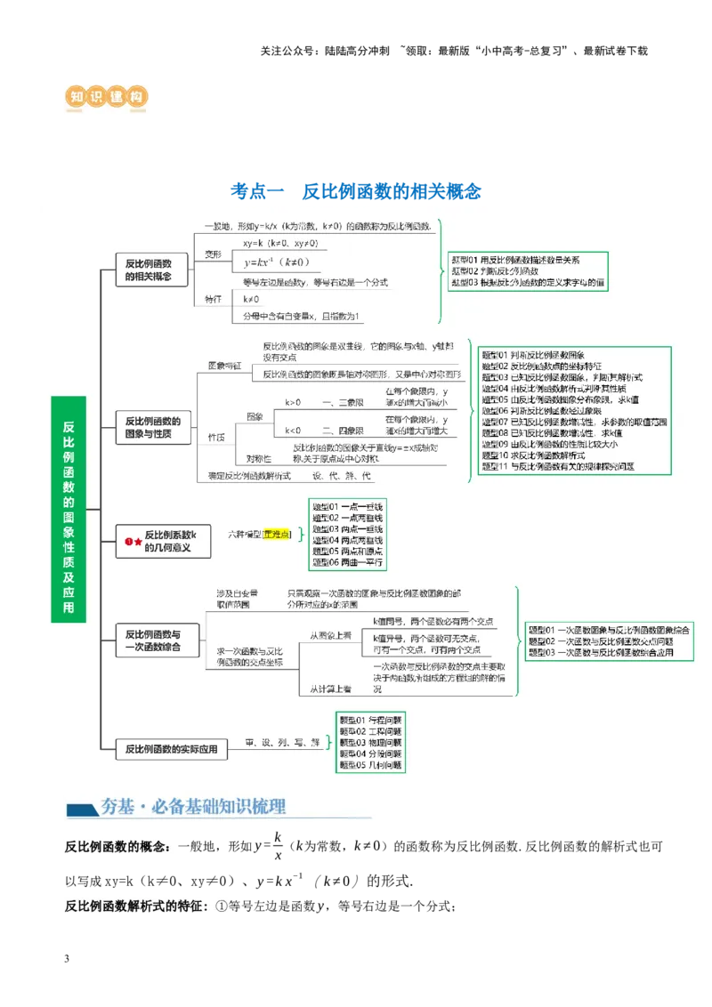 第12讲反比例函数的图象、性质及应用（讲义）（原卷版）_02中考总复习（2026版更新中）_02-数学-中考总复习_2024年中考复习资料_一轮复习资料_配套讲义（原卷版+解析版）