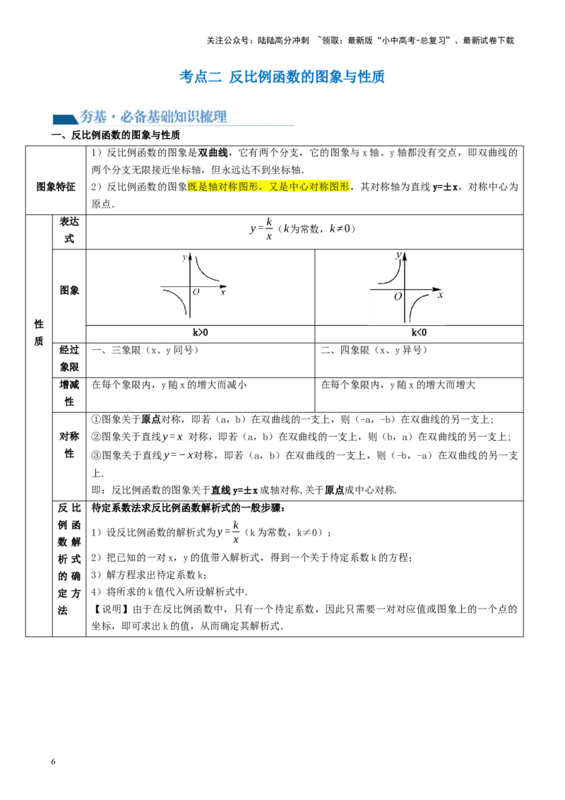 第12讲反比例函数的图象、性质及应用（讲义）（原卷版）_02中考总复习（2026版更新中）_02-数学-中考总复习_2024年中考复习资料_一轮复习资料_配套讲义（原卷版+解析版）