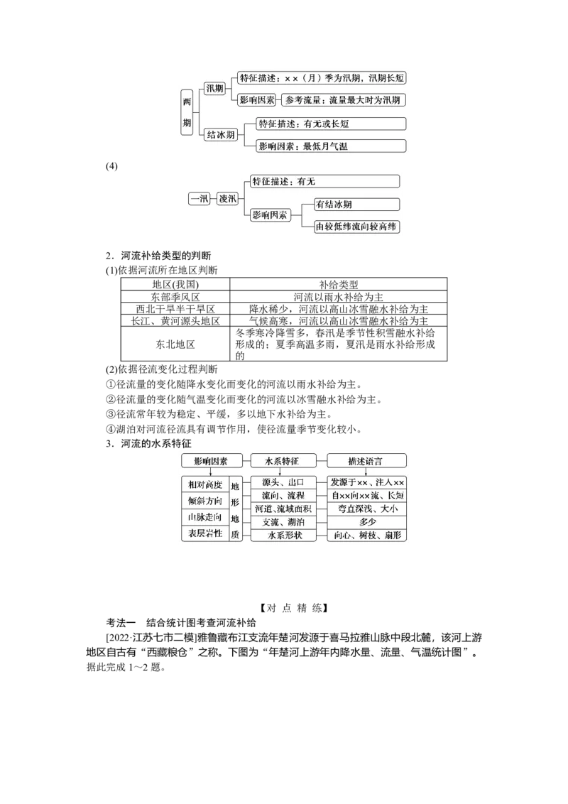 2023届高三地理二轮专题复习学案专题三地球上的水_9.2025地理总复习_赠品通用版（老高考）复习资料_二轮复习_通用版2023届高三地理二轮专题复习学案（含解析）