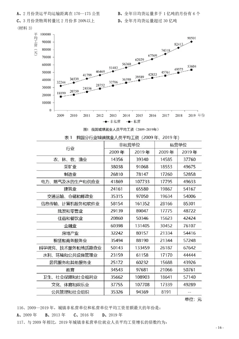 2021年0327湖南公务员考试《行测》真题_34省+国考真题_34省考+国考pdf版推荐用这个版本_34省行测+申论真题pdf推荐用这个版本_湖南公务员考试真题pdf版_题目