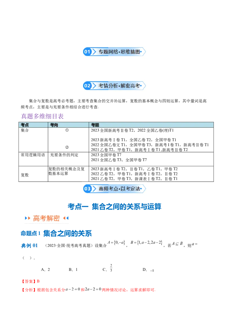专题01集合与常用逻辑用语、复数（解析版）-_2.2025数学总复习_2024年新高考资料_2.2024二轮复习_高频考点解密2024年高考数学二轮复习高频考点追踪与预测（新高考专用）