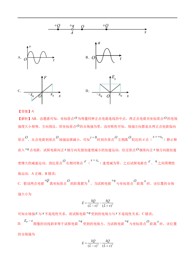 难点14电场性质的综合应用&mdash;&mdash;全攻略备战2023年高考物理一轮重难点复习（解析版）_4.2025物理总复习_2023年新高复习资料_一轮复习_全攻略备战2023年高考物理一轮重难点复习