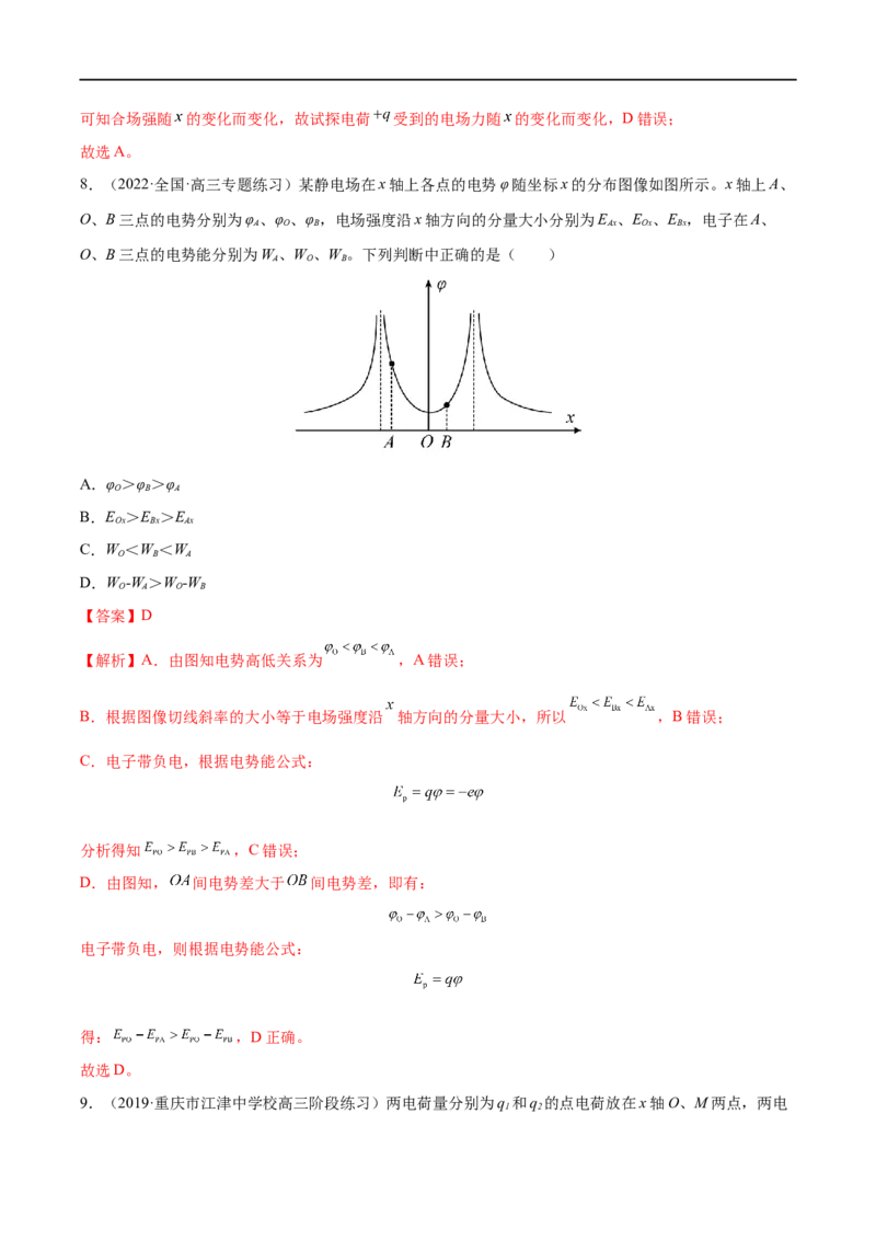 难点14电场性质的综合应用&mdash;&mdash;全攻略备战2023年高考物理一轮重难点复习（解析版）_4.2025物理总复习_2023年新高复习资料_一轮复习_全攻略备战2023年高考物理一轮重难点复习