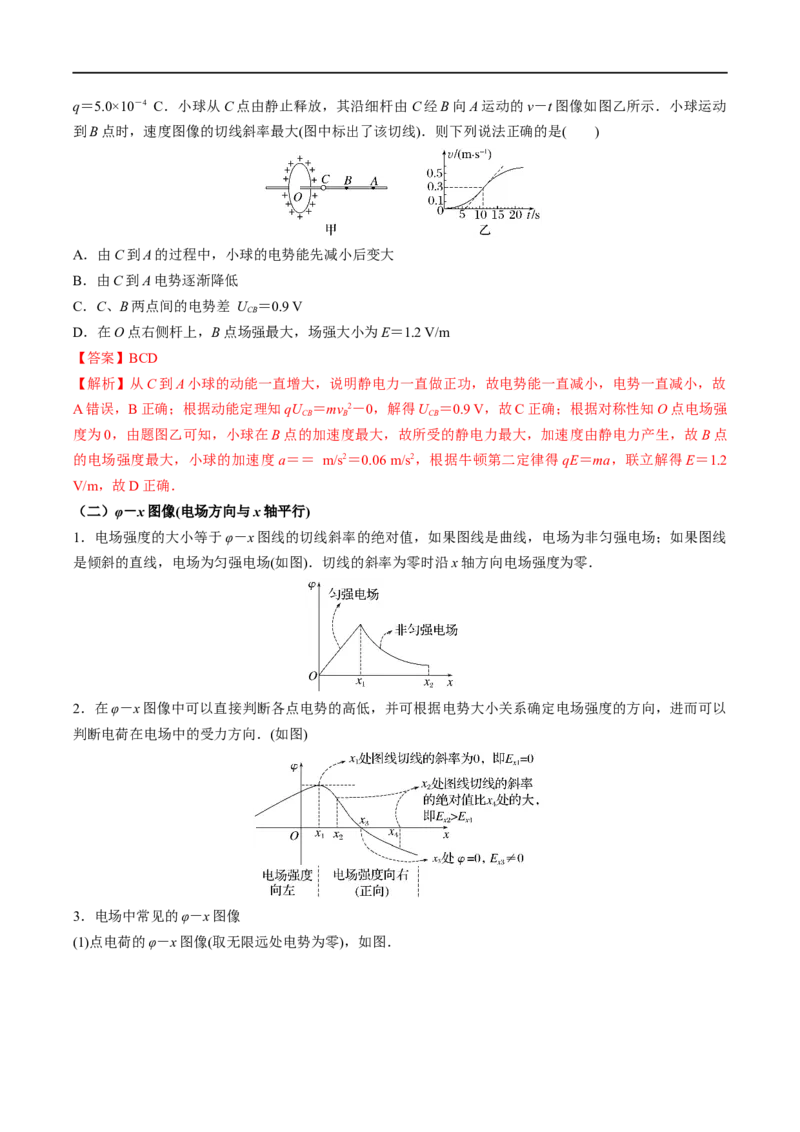难点14电场性质的综合应用&mdash;&mdash;全攻略备战2023年高考物理一轮重难点复习（解析版）_4.2025物理总复习_2023年新高复习资料_一轮复习_全攻略备战2023年高考物理一轮重难点复习
