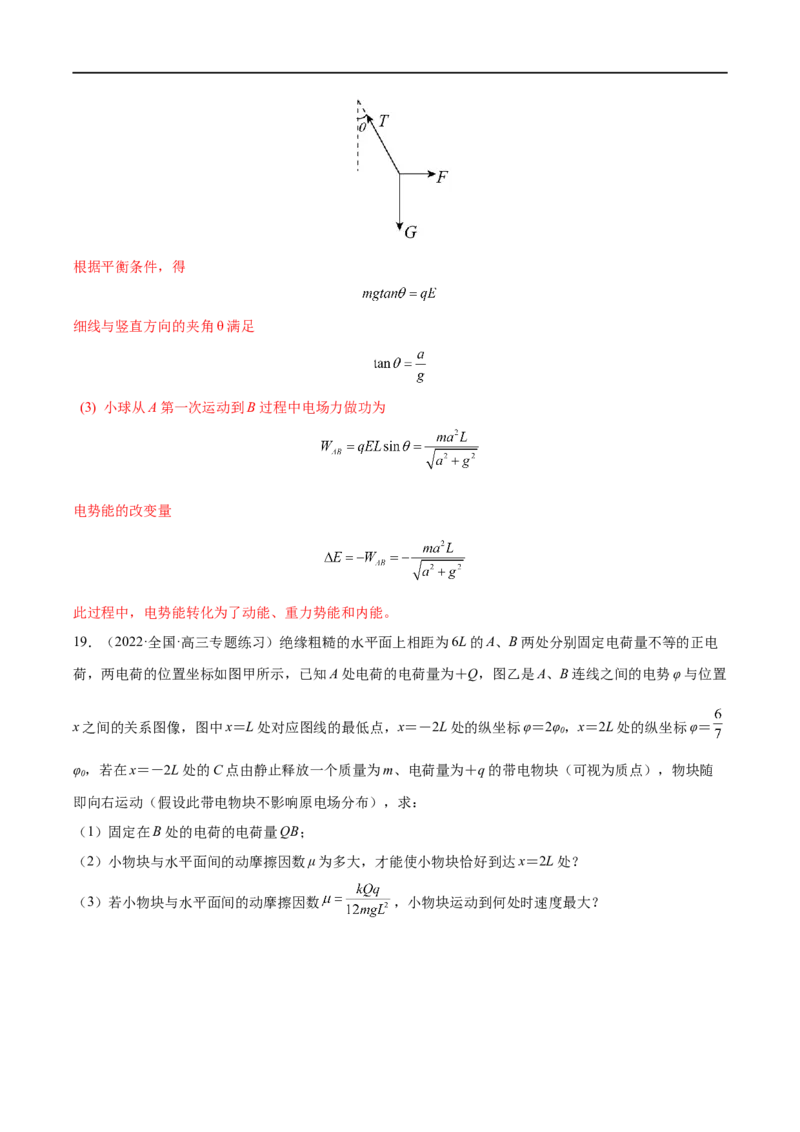难点14电场性质的综合应用&mdash;&mdash;全攻略备战2023年高考物理一轮重难点复习（解析版）_4.2025物理总复习_2023年新高复习资料_一轮复习_全攻略备战2023年高考物理一轮重难点复习