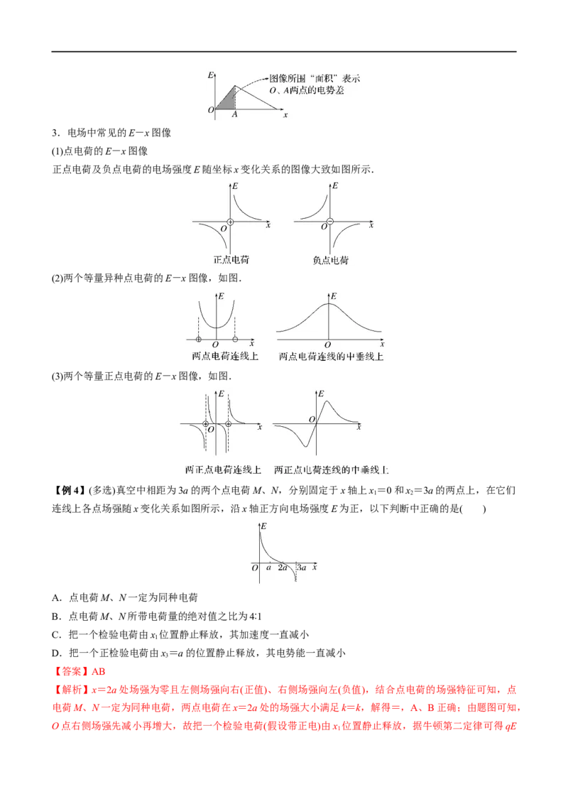 难点14电场性质的综合应用&mdash;&mdash;全攻略备战2023年高考物理一轮重难点复习（解析版）_4.2025物理总复习_2023年新高复习资料_一轮复习_全攻略备战2023年高考物理一轮重难点复习
