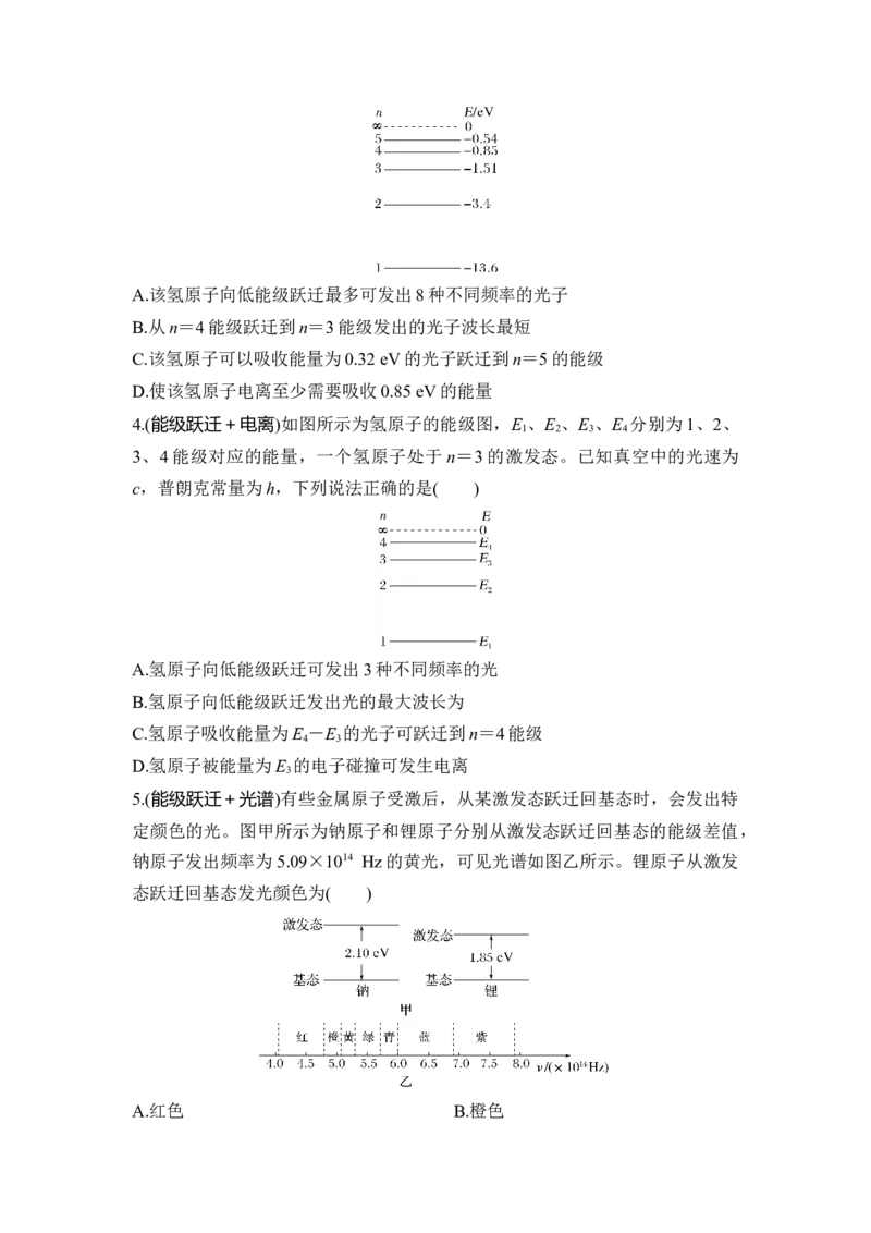 选择题考点专项63　原子能级跃迁问题（后附解析）_4.2025物理总复习_2025年新高考资料_一轮复习_2025年高考物理一轮复习选择题考点专项训练(附解析）