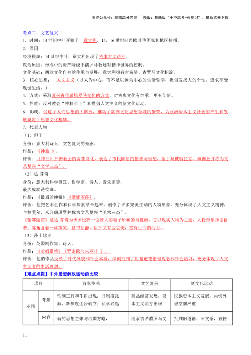 秘籍05++世界史（九上）（思维导图+大单元整合+考点清单+难点点拨）-备战2024年中考历史抢分秘籍（全国通用）_02中考总复习（2026版更新中）_06-历史-中考总复习_2024年中考复习资料