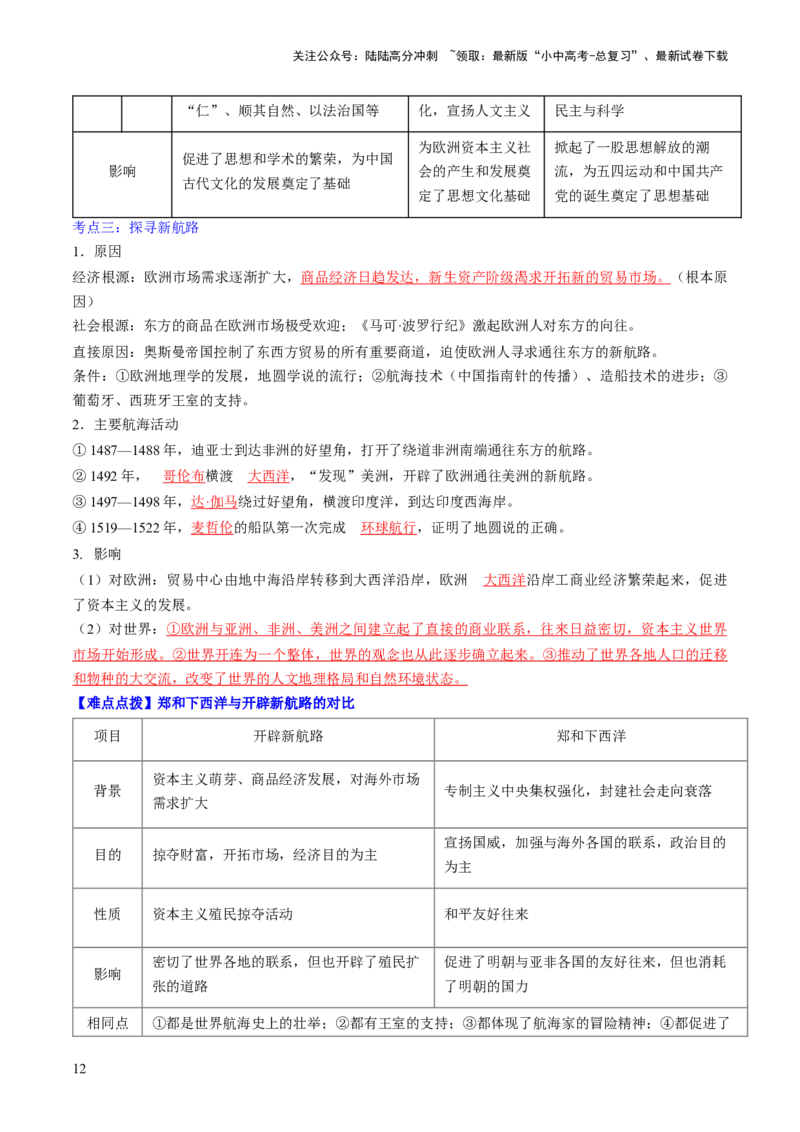 秘籍05++世界史（九上）（思维导图+大单元整合+考点清单+难点点拨）-备战2024年中考历史抢分秘籍（全国通用）_02中考总复习（2026版更新中）_06-历史-中考总复习_2024年中考复习资料