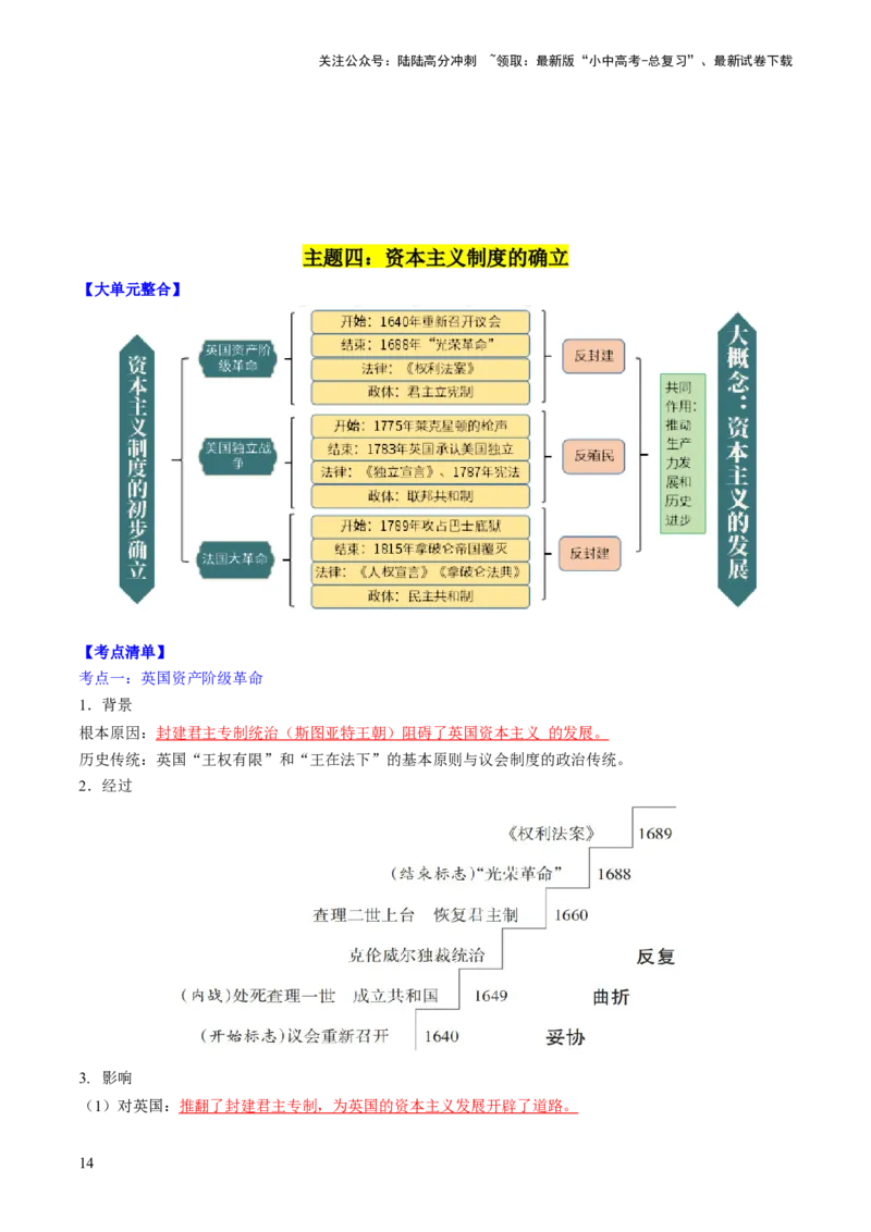 秘籍05++世界史（九上）（思维导图+大单元整合+考点清单+难点点拨）-备战2024年中考历史抢分秘籍（全国通用）_02中考总复习（2026版更新中）_06-历史-中考总复习_2024年中考复习资料