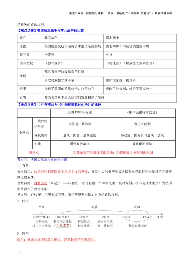 秘籍05++世界史（九上）（思维导图+大单元整合+考点清单+难点点拨）-备战2024年中考历史抢分秘籍（全国通用）_02中考总复习（2026版更新中）_06-历史-中考总复习_2024年中考复习资料