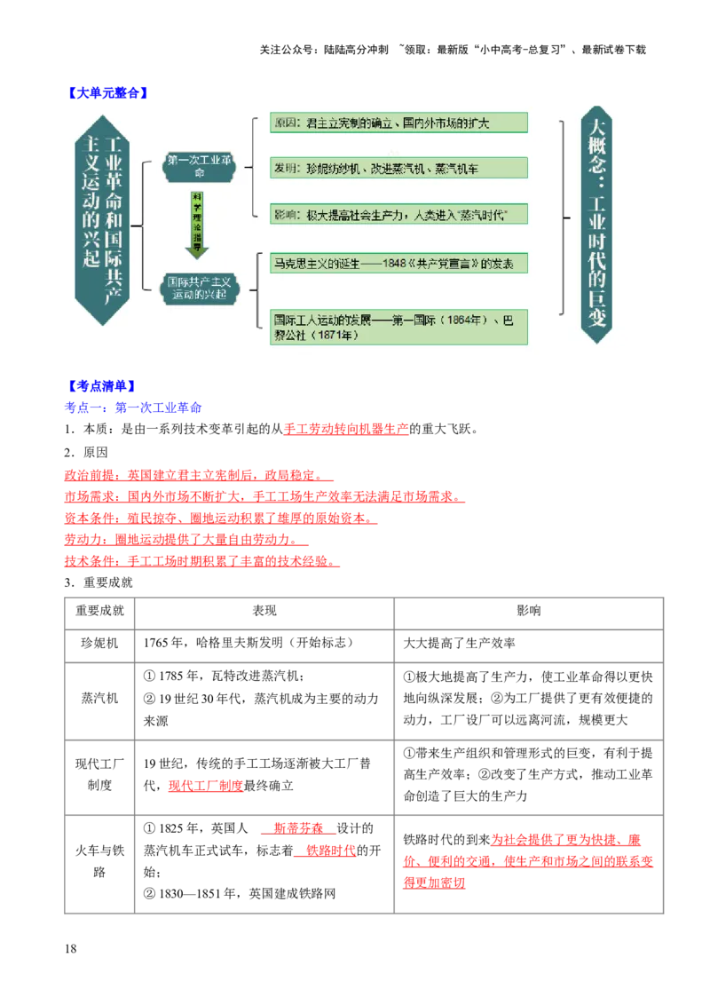秘籍05++世界史（九上）（思维导图+大单元整合+考点清单+难点点拨）-备战2024年中考历史抢分秘籍（全国通用）_02中考总复习（2026版更新中）_06-历史-中考总复习_2024年中考复习资料