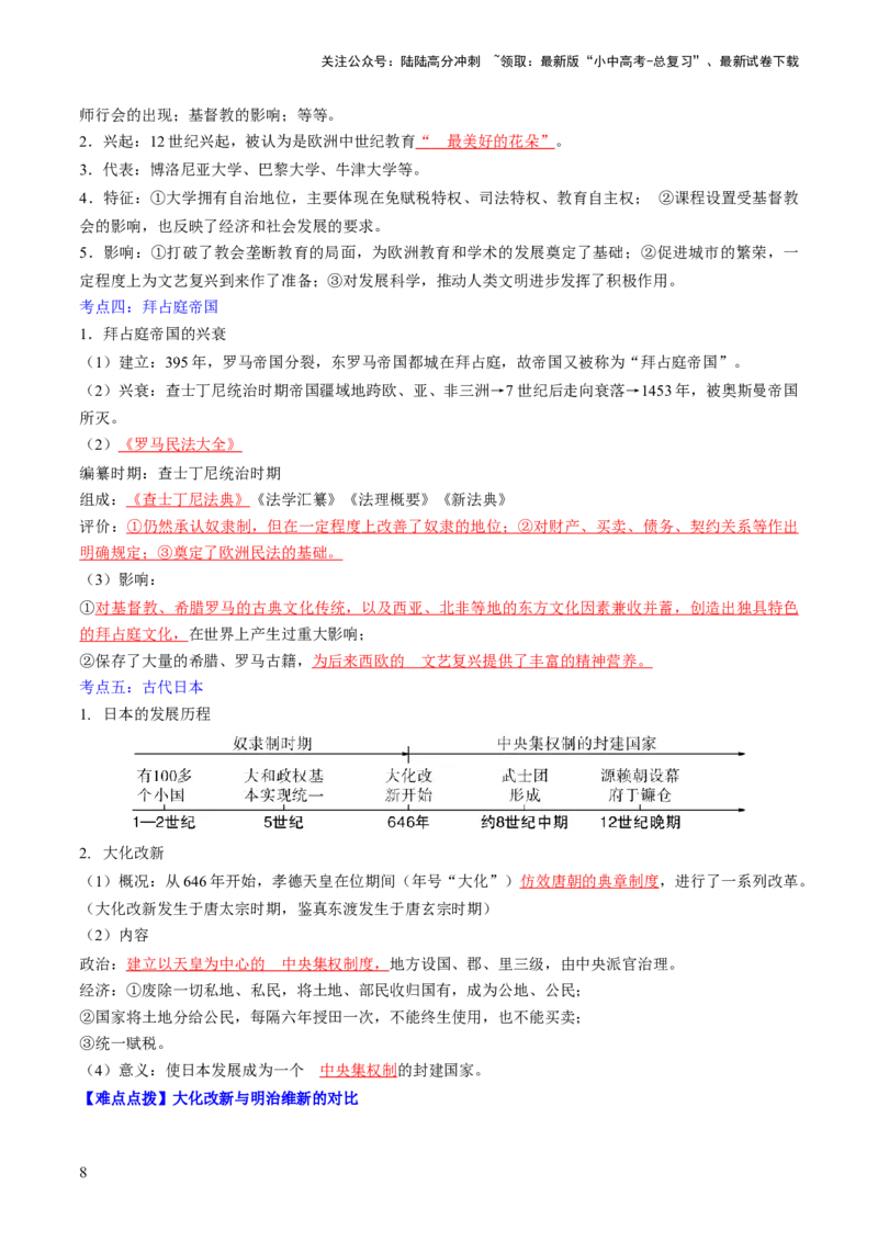 秘籍05++世界史（九上）（思维导图+大单元整合+考点清单+难点点拨）-备战2024年中考历史抢分秘籍（全国通用）_02中考总复习（2026版更新中）_06-历史-中考总复习_2024年中考复习资料