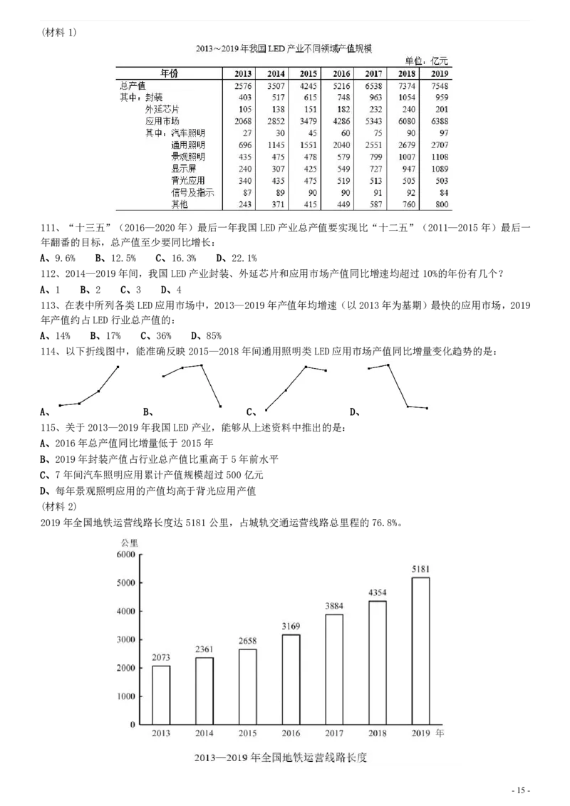 2021年国家公务员考试《行测》真题（市地级）_34省+国考真题_34省考+国考pdf版推荐用这个版本_国考2000-2025真题pdf推荐用这个版本_2000-2025国考行测PDF_行测-真题