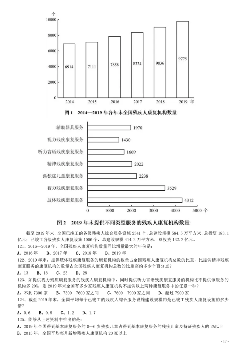 2021年国家公务员考试《行测》真题（市地级）_34省+国考真题_34省考+国考pdf版推荐用这个版本_国考2000-2025真题pdf推荐用这个版本_2000-2025国考行测PDF_行测-真题