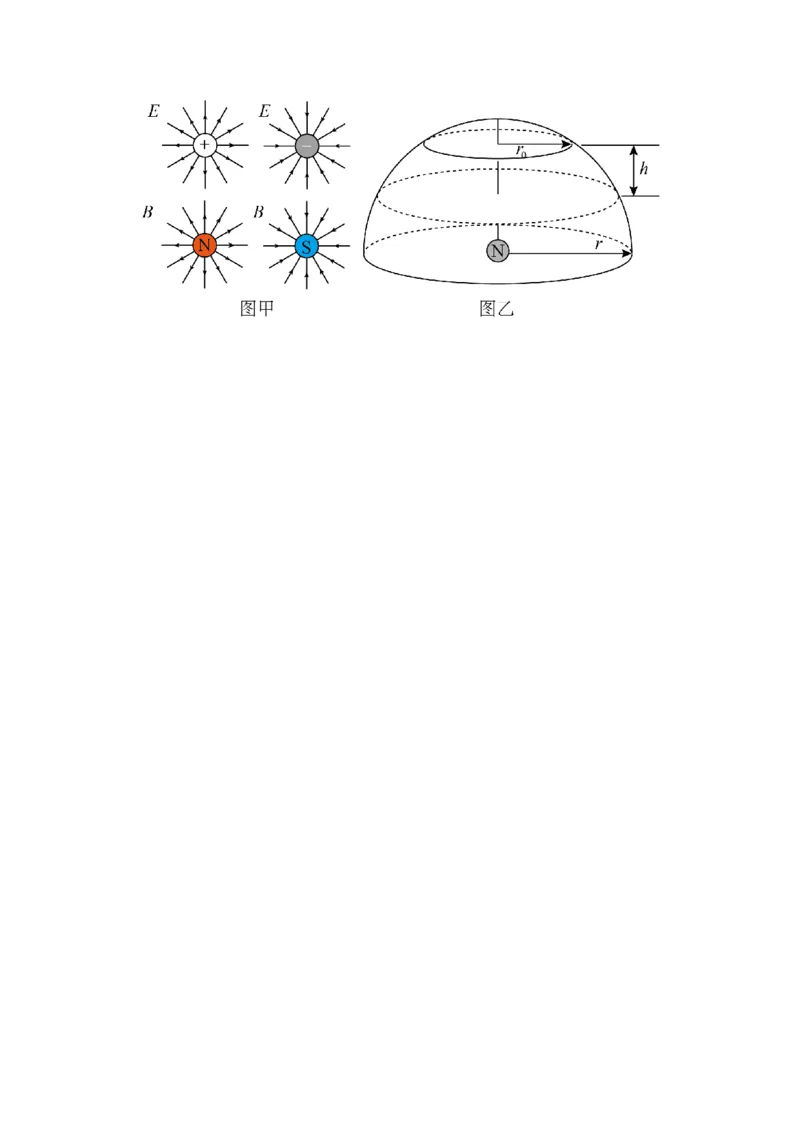 黄金卷01-赢在高考&middot;黄金8卷备战2024年高考物理模拟卷（天津卷专用）（考试版）_4.2025物理总复习_2024年新高考资料_4.2024高考模拟预测试卷