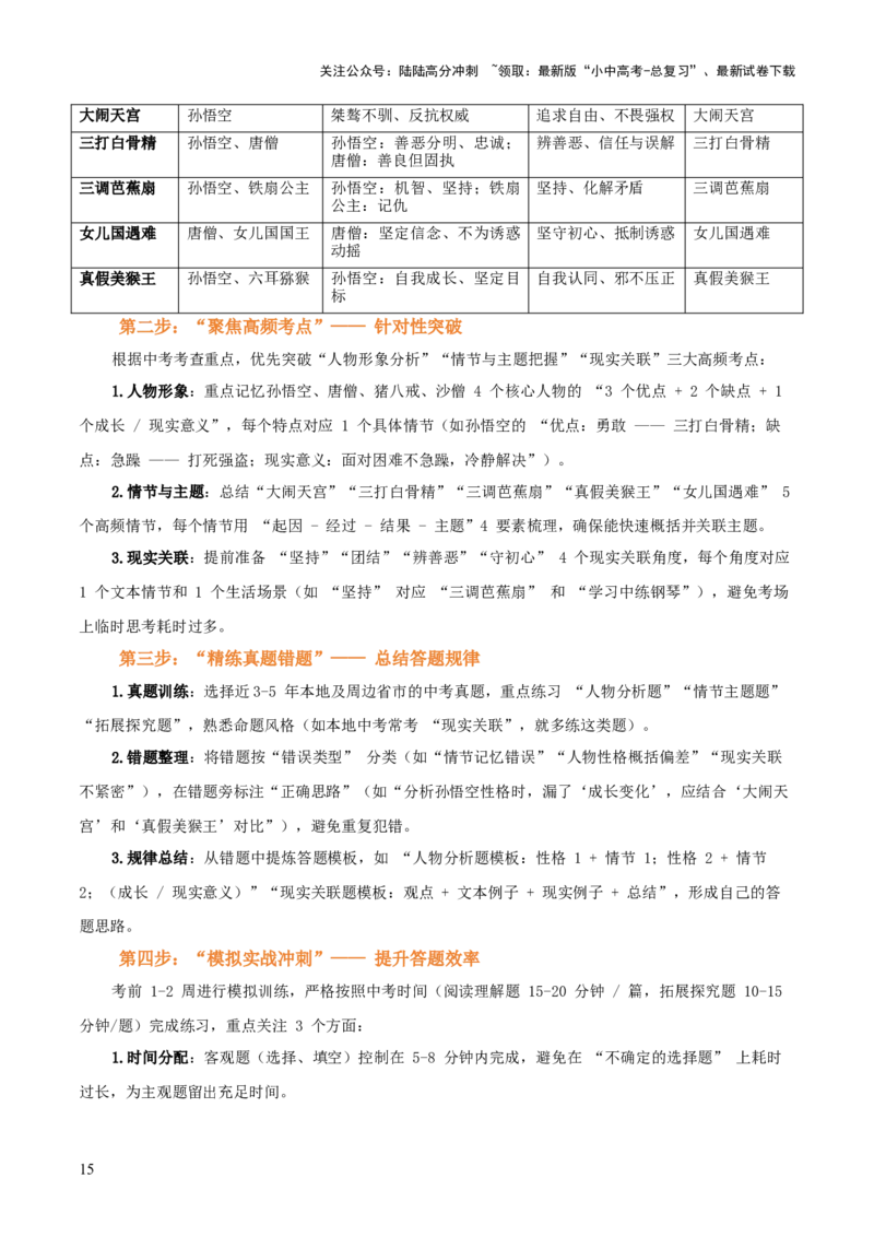第02讲《西游记》整本书阅读(讲义）-上好课2026年中考语文一轮复习名著阅读(全国通用)_02中考总复习（2026版更新中）_01-语文-中考总复习_2026年中考复习（更新中）