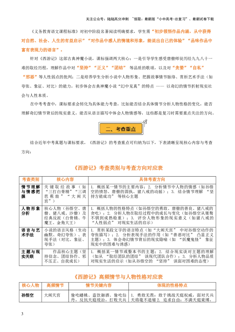 第02讲《西游记》整本书阅读(讲义）-上好课2026年中考语文一轮复习名著阅读(全国通用)_02中考总复习（2026版更新中）_01-语文-中考总复习_2026年中考复习（更新中）