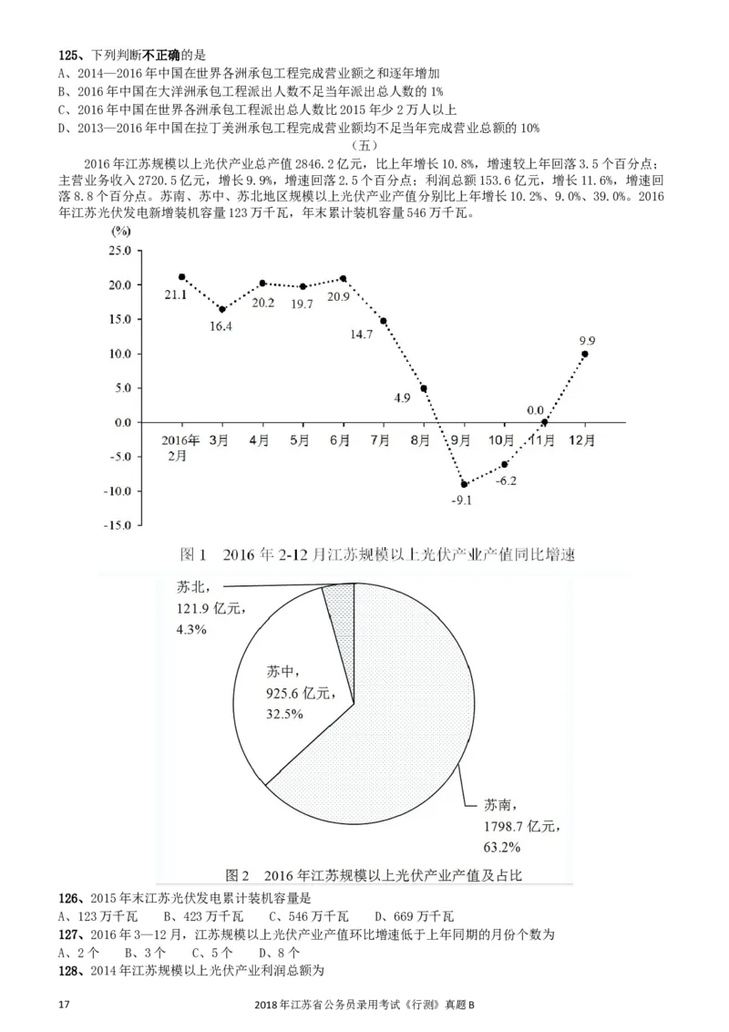 2018年江苏省公务员录用考试《行测》真题（B类）_34省+国考真题_此文件夹为word版,不推荐使用_此word版为,不推荐使用_此word版为,不推荐使用