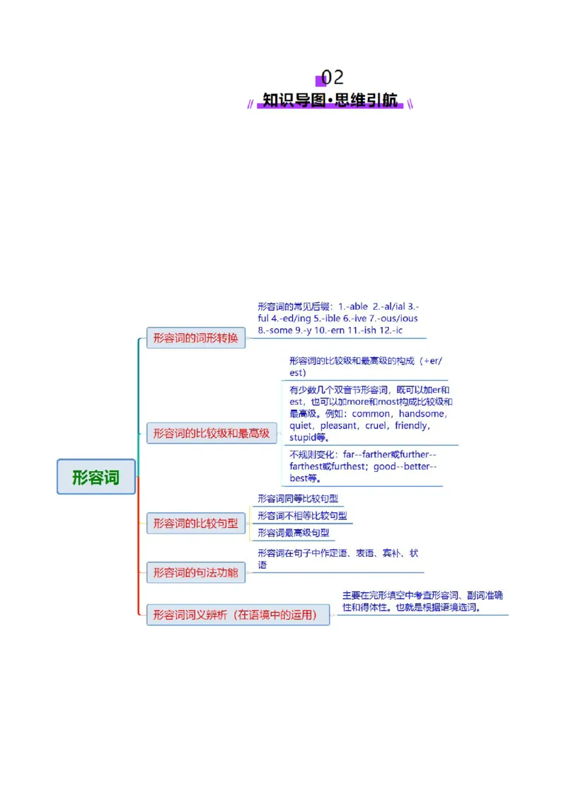 专题03形容词和副词（讲义）（原卷版）_3.2025英语总复习_2025年新高考资料_二轮复习_2025年高考英语二轮复习课件ppt+讲义+练习_3.语法