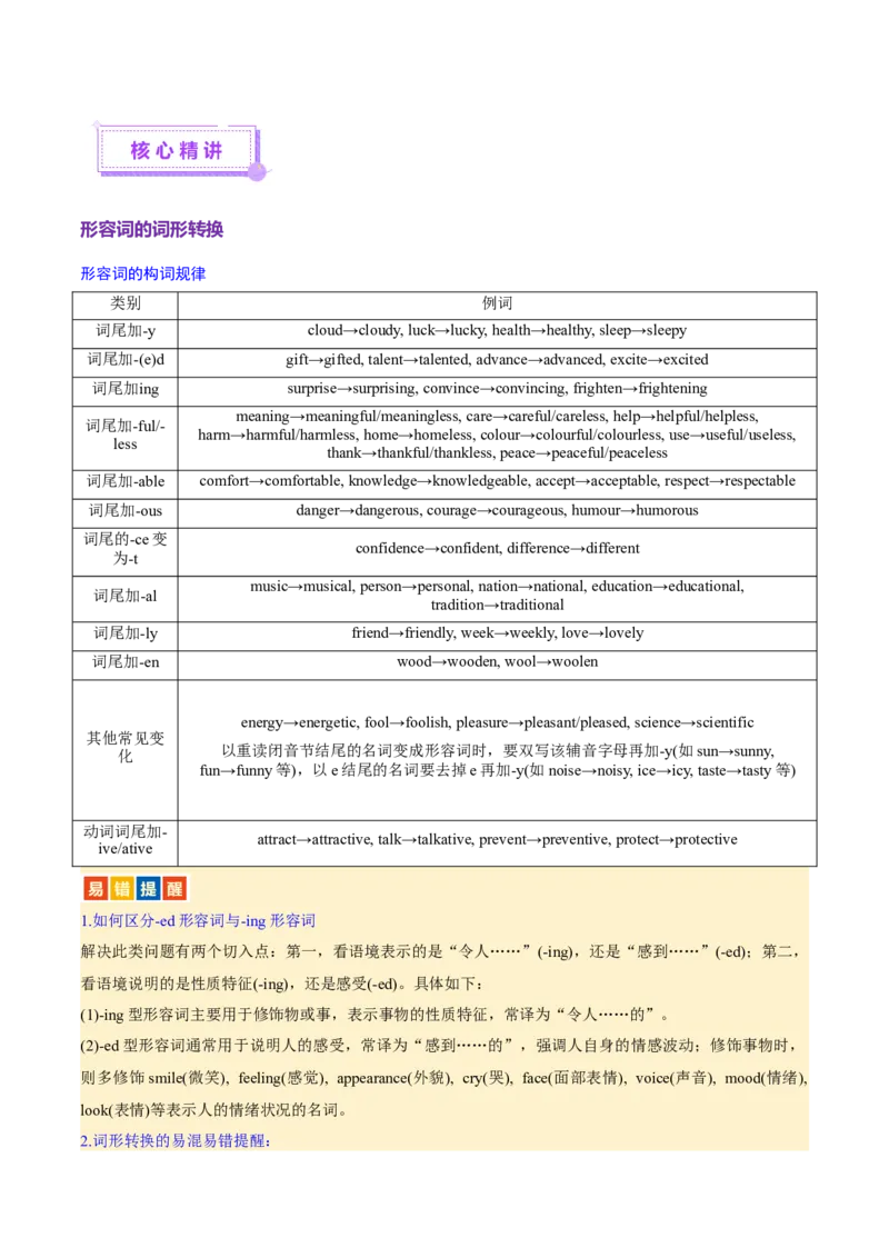 专题03形容词和副词（讲义）（原卷版）_3.2025英语总复习_2025年新高考资料_二轮复习_2025年高考英语二轮复习课件ppt+讲义+练习_3.语法