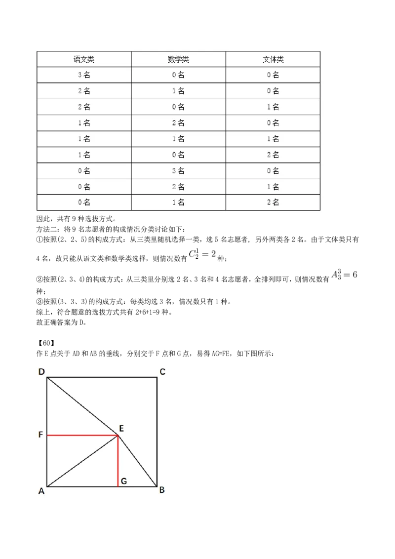 2023年甘肃公务员录用考试《行测》真题（解析）_34省+国考真题_34省考+国考pdf版推荐用这个版本_34省行测+申论真题pdf推荐用这个版本_甘肃公务员考试真题&mdash;&mdash;行测09-25PDF版