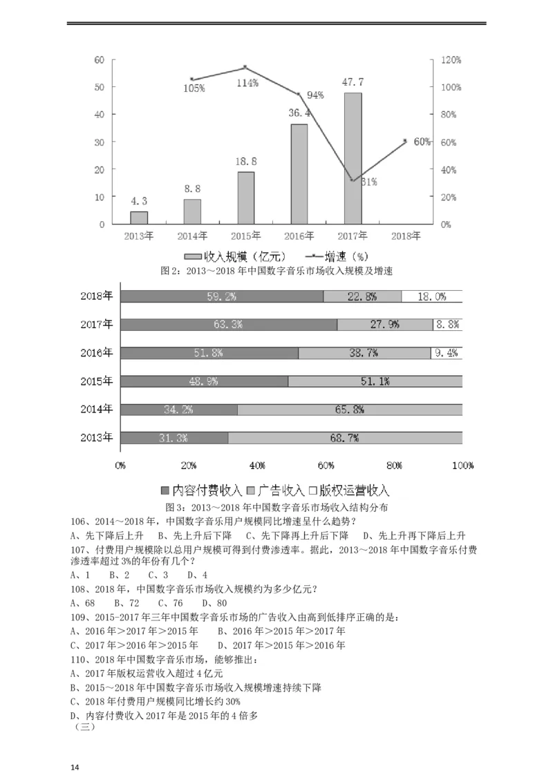 2019年重庆法检系统、甘肃公务员考试《行测》真题_34省+国考真题_此文件夹为word版,不推荐使用_此word版为,不推荐使用_此word版为,不推荐使用_题目