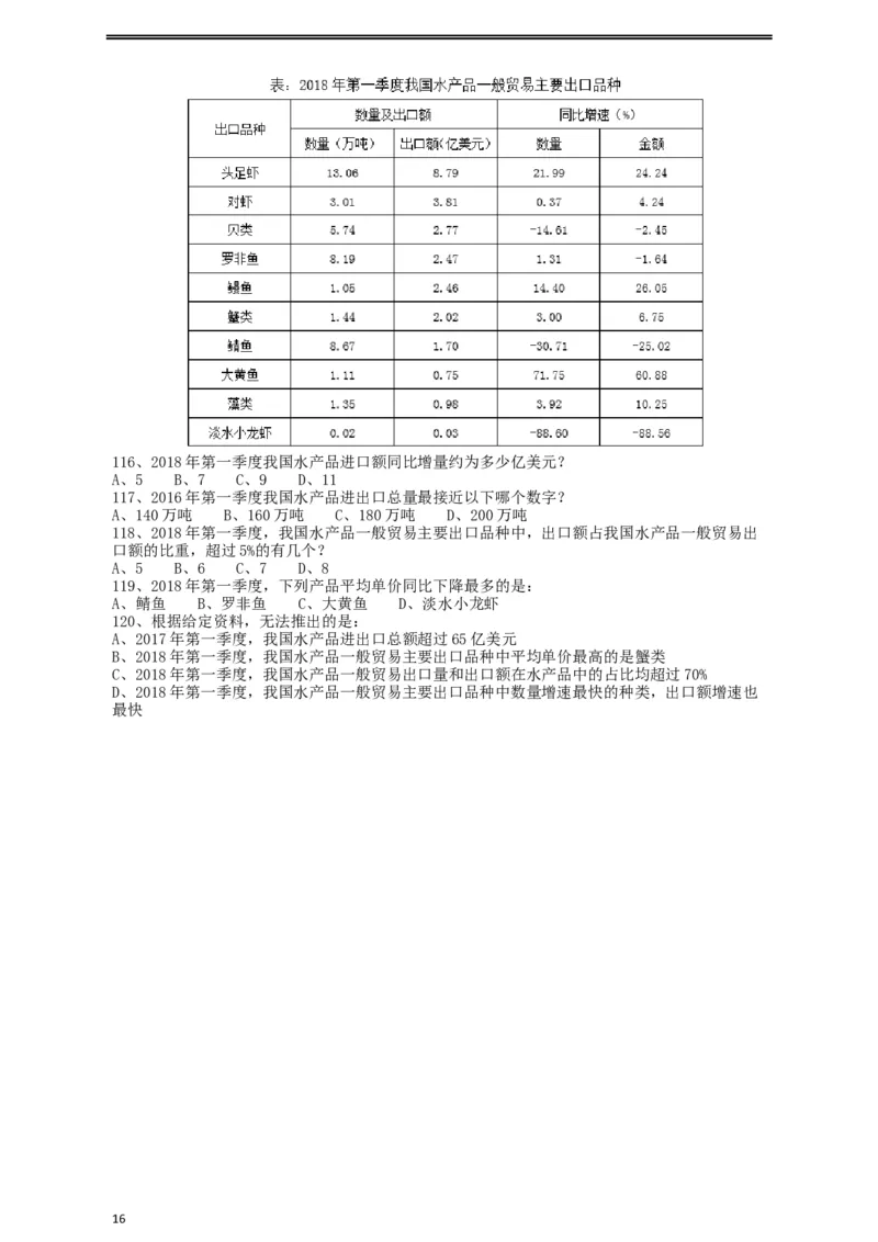 2019年重庆法检系统、甘肃公务员考试《行测》真题_34省+国考真题_此文件夹为word版,不推荐使用_此word版为,不推荐使用_此word版为,不推荐使用_题目