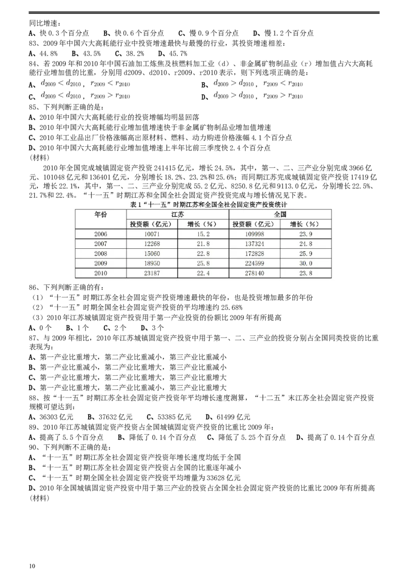 2011年0424江苏公务员考试《行测》真题（A卷）_34省+国考真题_此文件夹为word版,不推荐使用_此word版为,不推荐使用_此word版为,不推荐使用_江苏行测+申论09-22