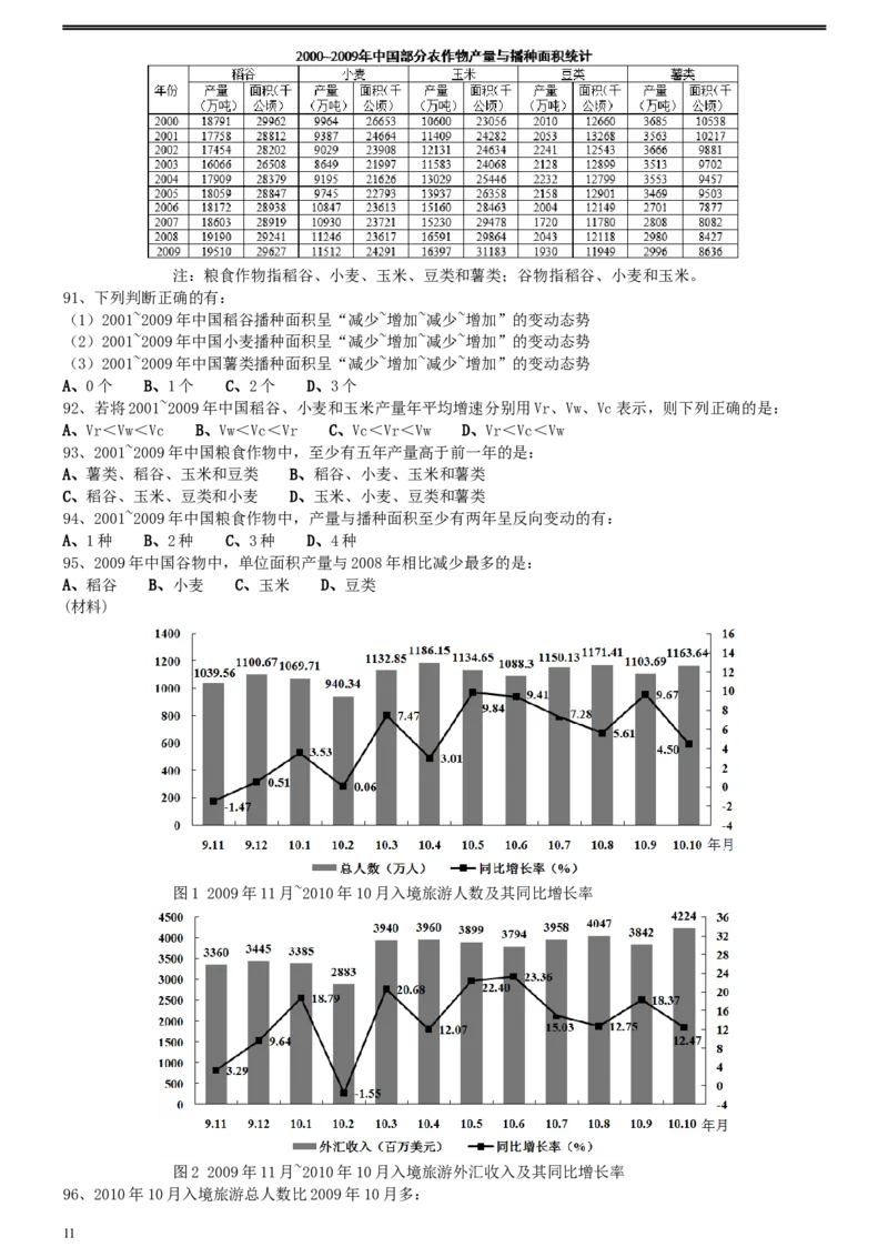 2011年0424江苏公务员考试《行测》真题（A卷）_34省+国考真题_此文件夹为word版,不推荐使用_此word版为,不推荐使用_此word版为,不推荐使用_江苏行测+申论09-22