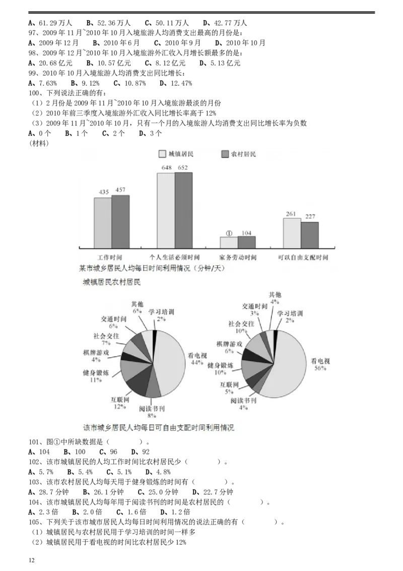 2011年0424江苏公务员考试《行测》真题（A卷）_34省+国考真题_此文件夹为word版,不推荐使用_此word版为,不推荐使用_此word版为,不推荐使用_江苏行测+申论09-22