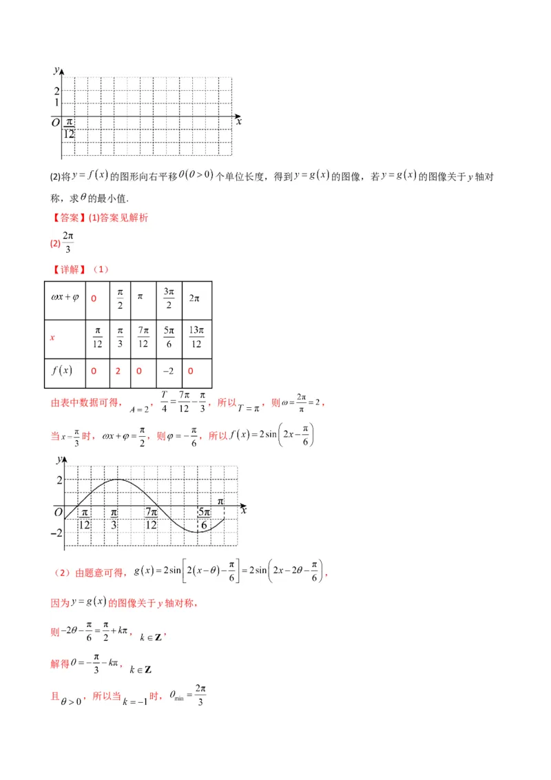 专题02三角函数的图象与性质（五点法作图）(典型题型归类训练)（解析版）_2.2025数学总复习_2024年新高考资料_3.2024专项复习_三角函数、平面向量及解三角形