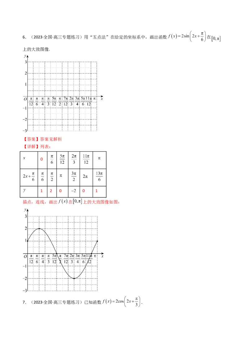 专题02三角函数的图象与性质（五点法作图）(典型题型归类训练)（解析版）_2.2025数学总复习_2024年新高考资料_3.2024专项复习_三角函数、平面向量及解三角形