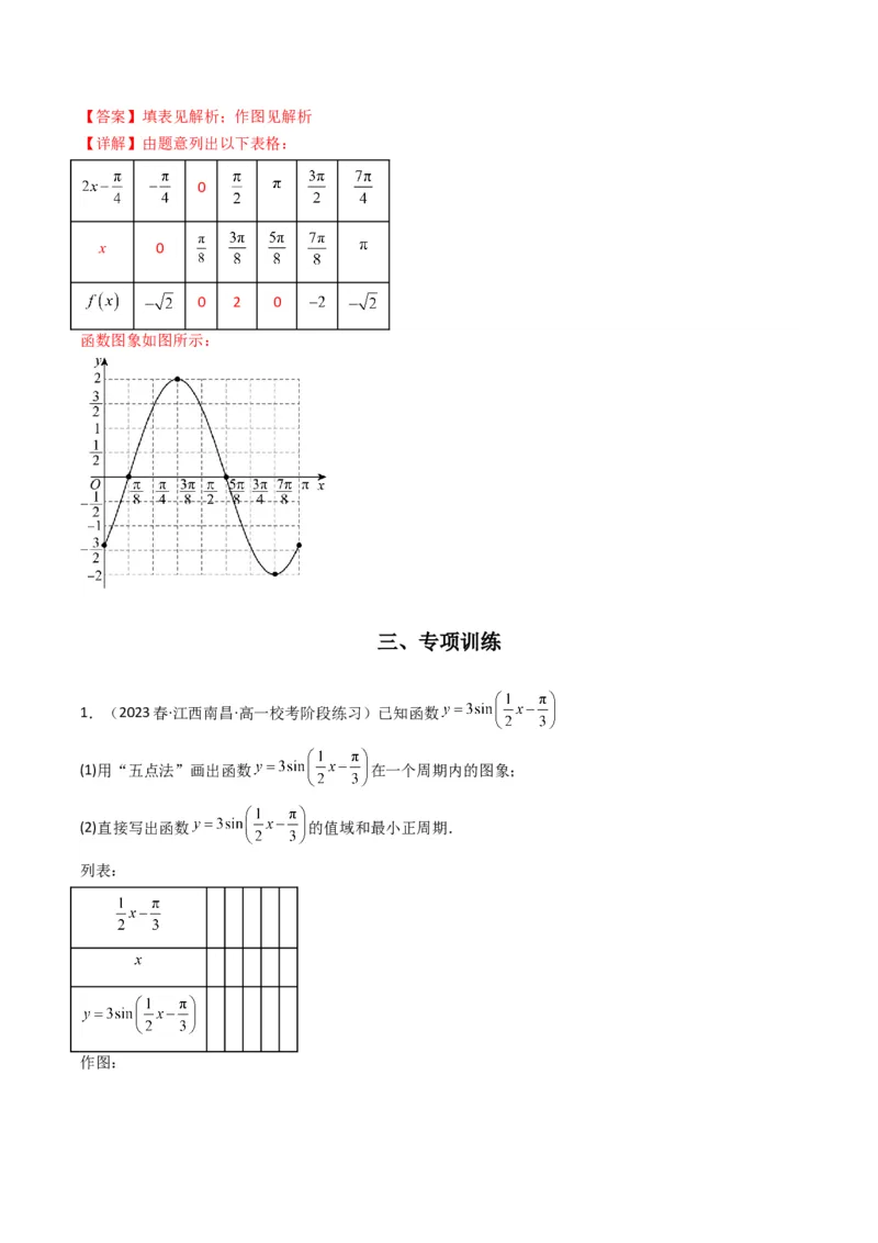 专题02三角函数的图象与性质（五点法作图）(典型题型归类训练)（解析版）_2.2025数学总复习_2024年新高考资料_3.2024专项复习_三角函数、平面向量及解三角形