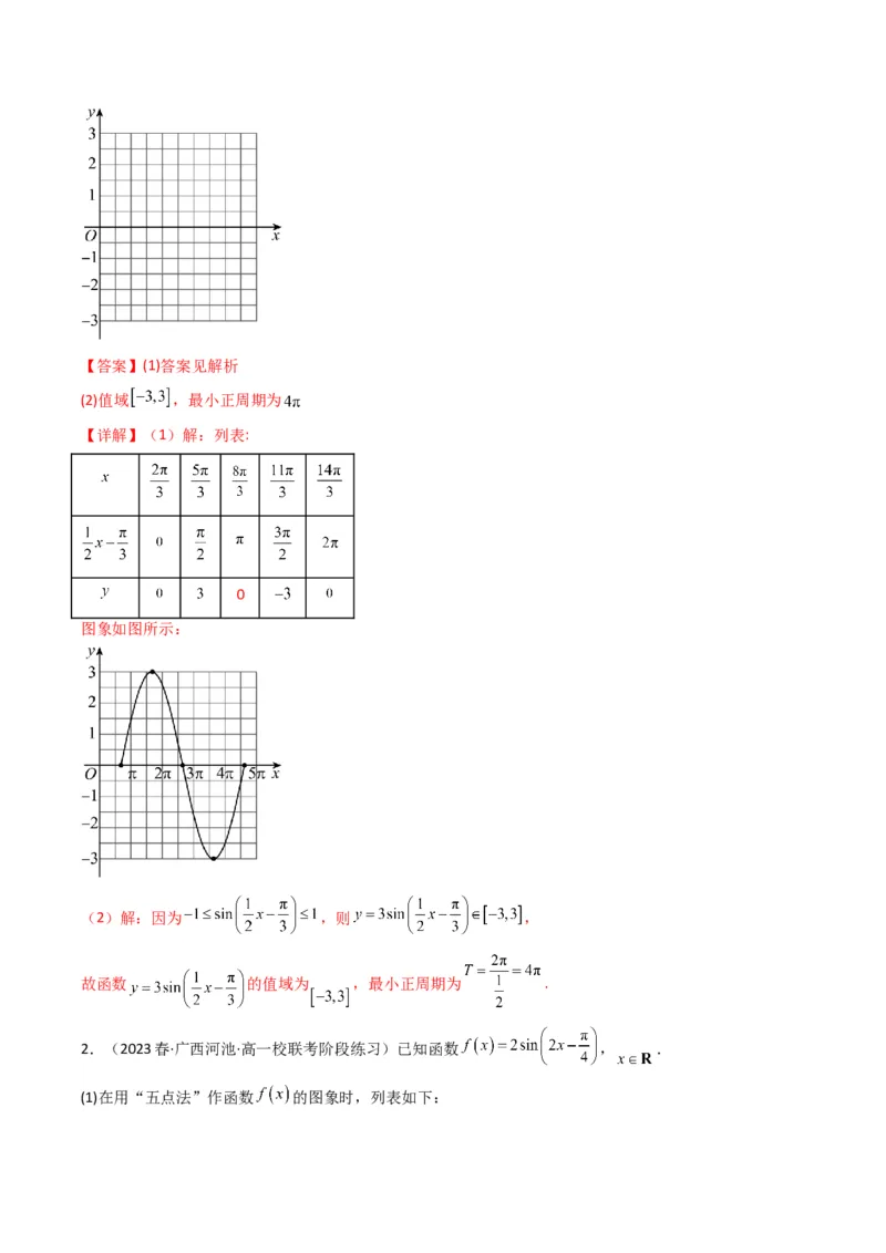 专题02三角函数的图象与性质（五点法作图）(典型题型归类训练)（解析版）_2.2025数学总复习_2024年新高考资料_3.2024专项复习_三角函数、平面向量及解三角形