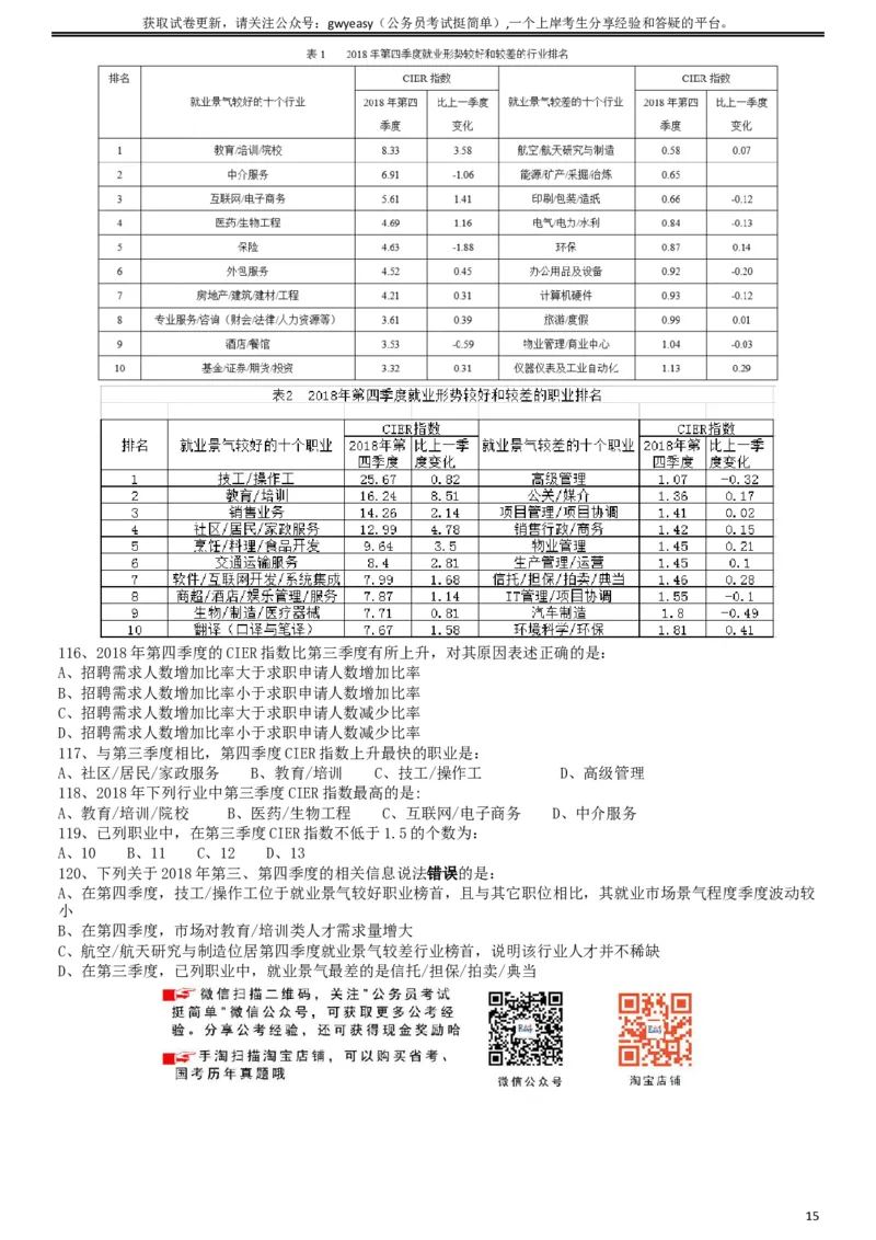 2019年420联考《行测》真题（云南卷）_34省+国考真题_此文件夹为word版,不推荐使用_此word版为,不推荐使用_此word版为,不推荐使用_云南公务员考试真题word版