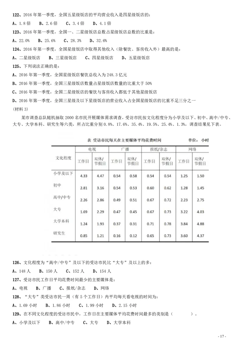 2017年江苏公务员考试《行测》真题（B类）_34省+国考真题_34省考+国考pdf版推荐用这个版本_34省行测+申论真题pdf推荐用这个版本_江苏公务员考试真题pdf版_行测题目