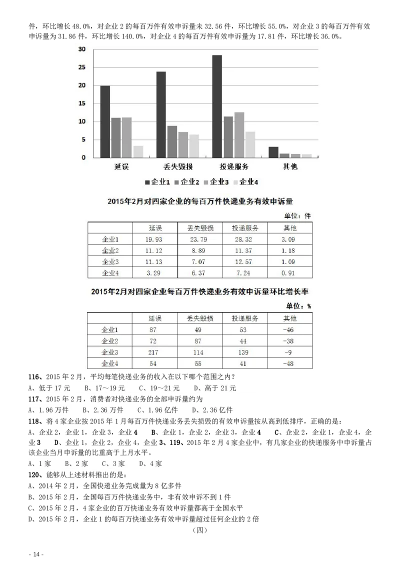 2016年423联考《行测》真题（湖北卷）_34省+国考真题_34省考+国考pdf版推荐用这个版本_34省行测+申论真题pdf推荐用这个版本_湖北公务员考试真题pdf版_题目