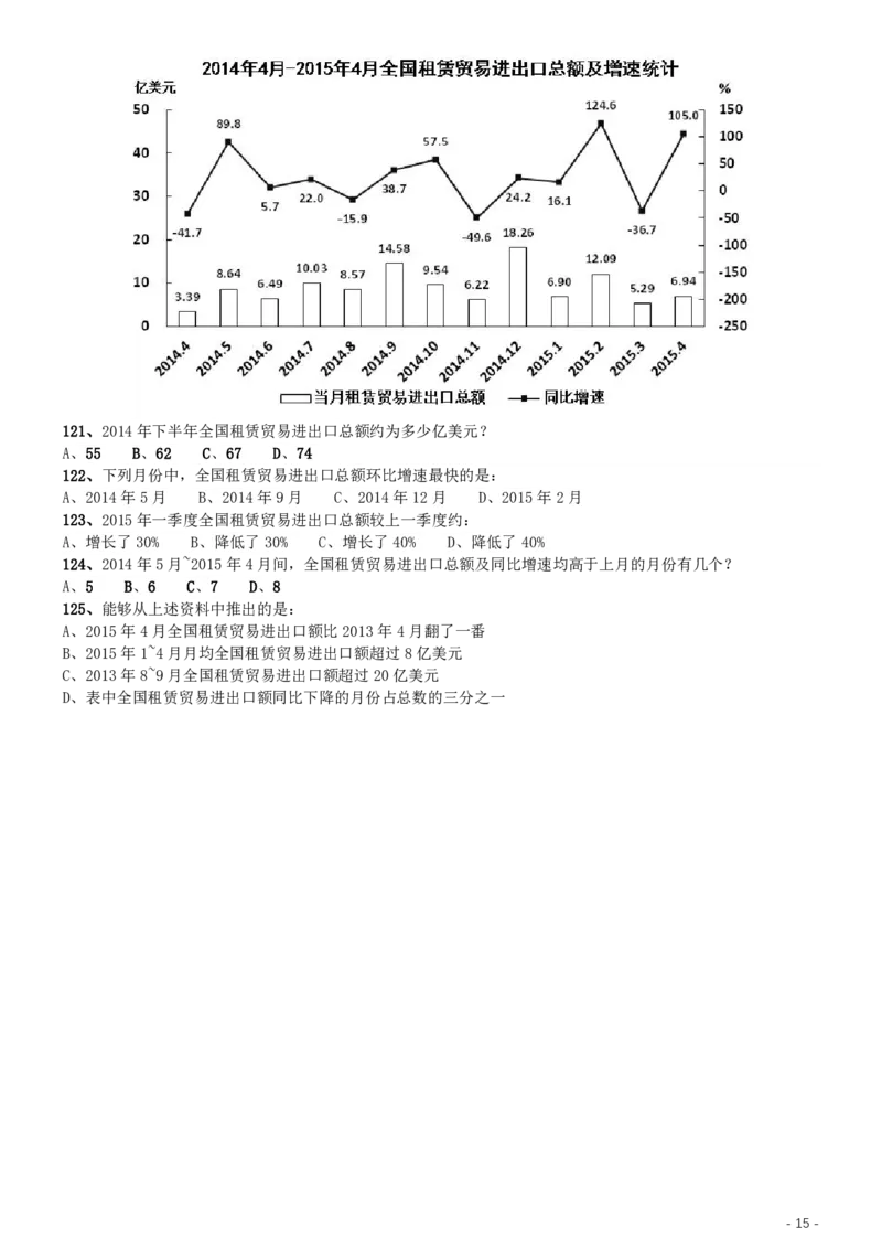2016年423联考《行测》真题（湖北卷）_34省+国考真题_34省考+国考pdf版推荐用这个版本_34省行测+申论真题pdf推荐用这个版本_湖北公务员考试真题pdf版_题目