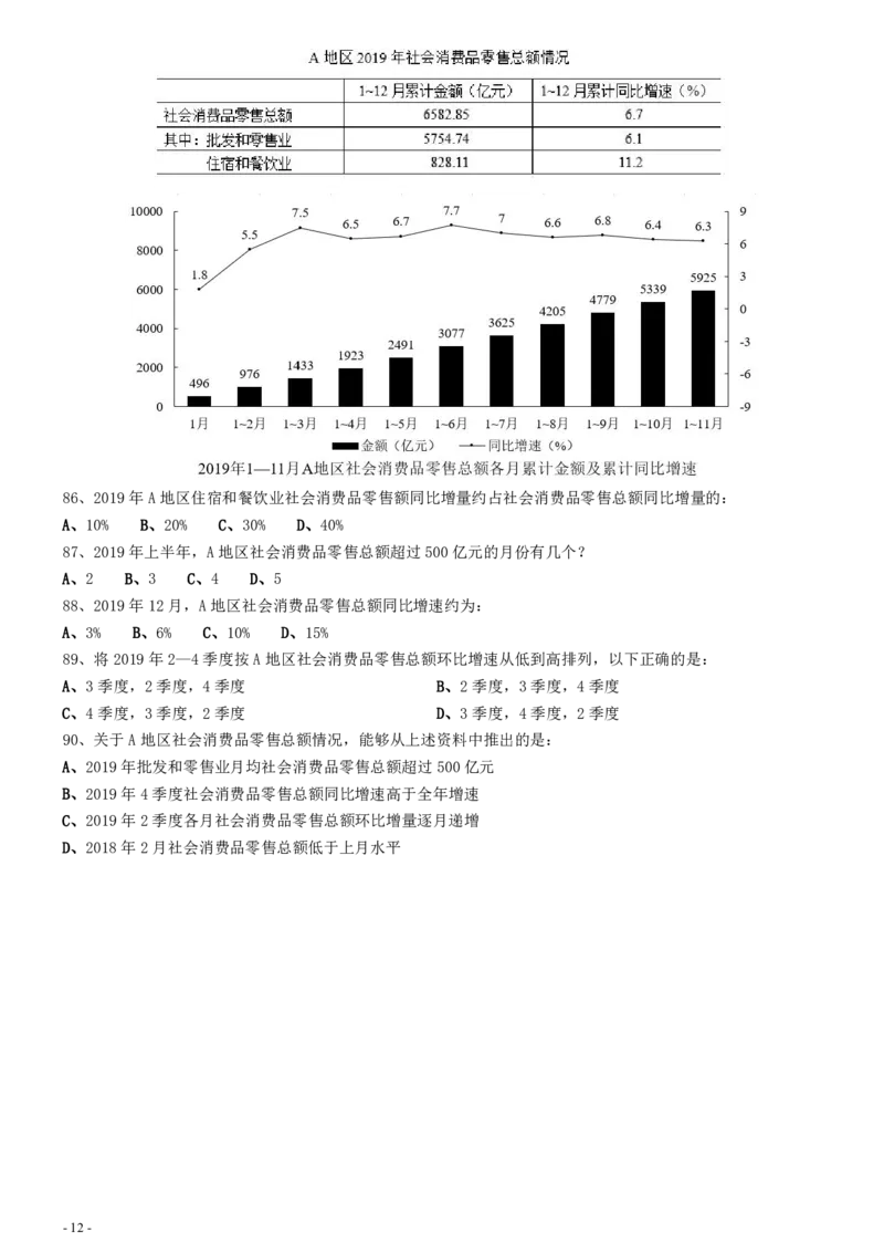2021年山东公务员考试《行测》真题_34省+国考真题_34省考+国考pdf版推荐用这个版本_34省行测+申论真题pdf推荐用这个版本_山东公务员考试真题pdf版_题目