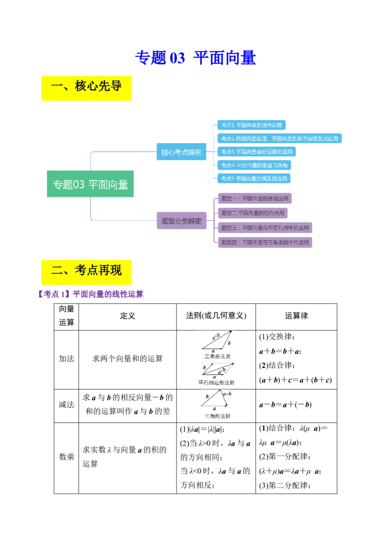专题03平面向量（原卷版）_2.2025数学总复习_赠品通用版（老高考）复习资料_二轮复习_高频考点解密2023年高考数学二轮复习讲义+分层训练（全国通用）