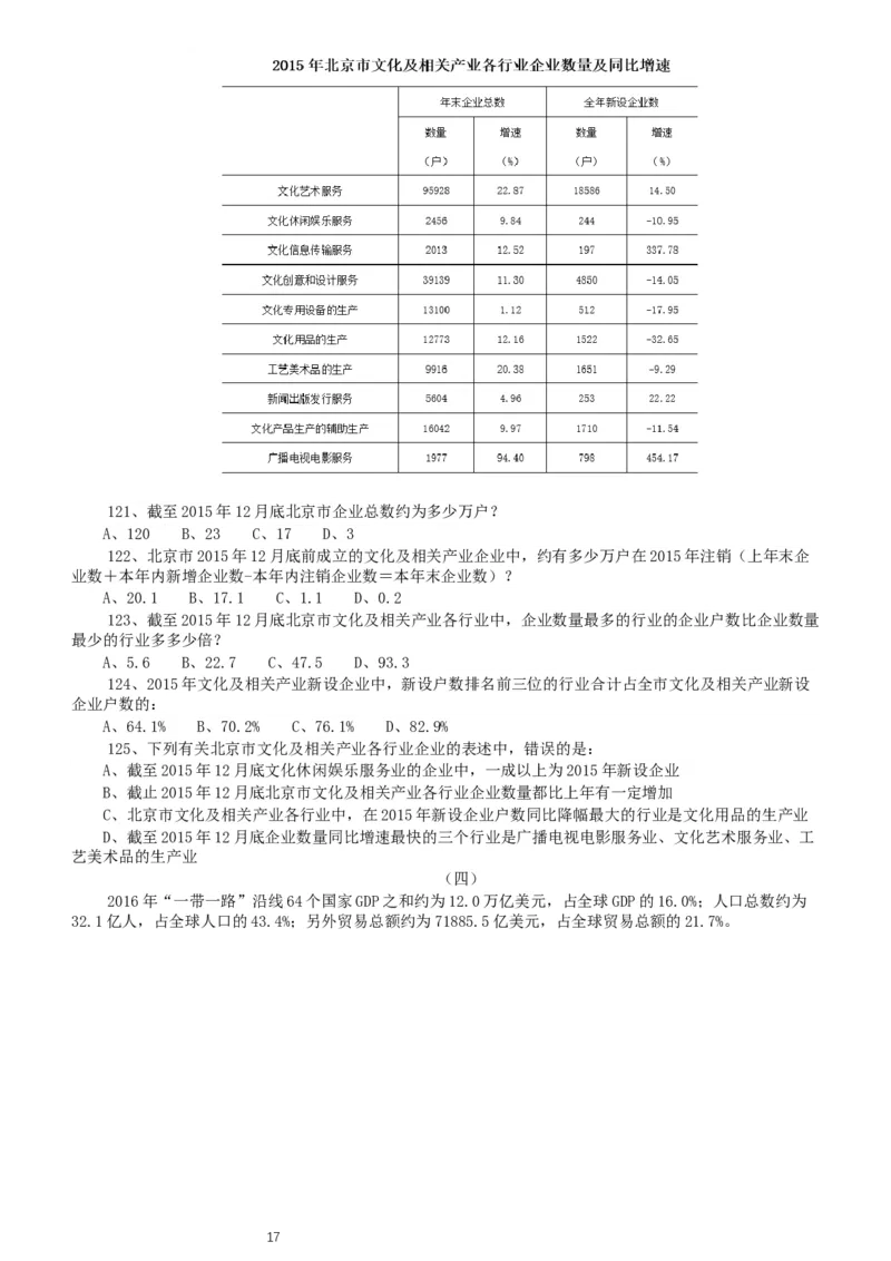 2020年北京公务员考试《行测》真题（乡镇）（42、89题暂缺）_34省+国考真题_此文件夹为word版,不推荐使用_此word版为,不推荐使用_此word版为,不推荐使用_真题