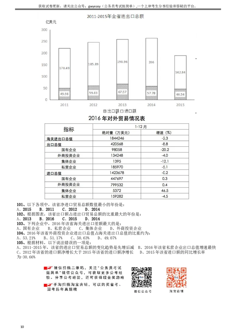 2017年吉林公务员考试《行测》真题（甲级卷）_34省+国考真题_此文件夹为word版,不推荐使用_此word版为,不推荐使用_此word版为,不推荐使用_题目