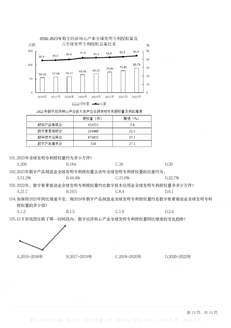 2025年广西区考公务员录用考试《行测》_34省+国考真题_34省考+国考pdf版推荐用这个版本_34省行测+申论真题pdf推荐用这个版本_广西公务员考试真题pdf版_题目